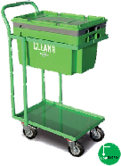 Bio-Circle Clean Box Flow